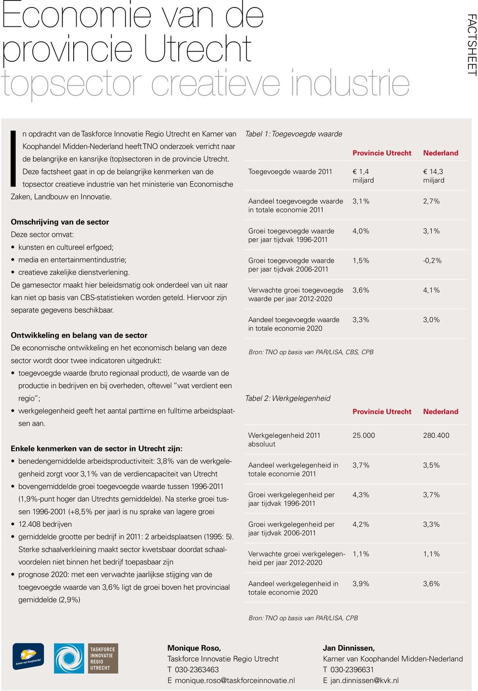 Deze factsheet gaat in op de belangrijke kenmerken van de topsector creatieve industrie van het ministerie van Economische Zaken, Landbouw en Innovatie.