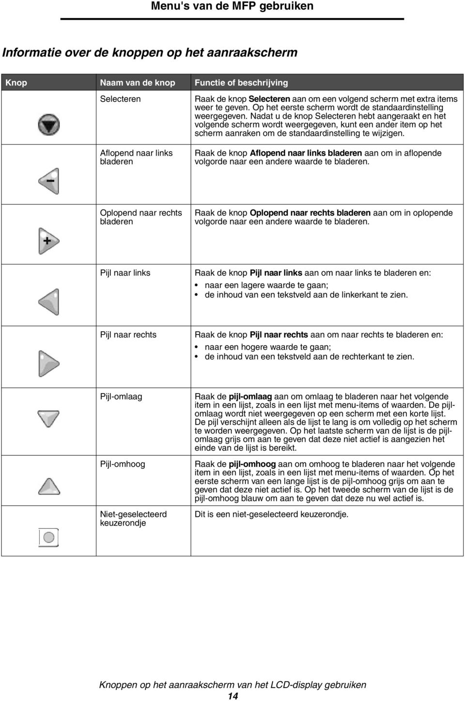 Nadat u de knop Selecteren hebt aangeraakt en het volgende scherm wordt weergegeven, kunt een ander item op het scherm aanraken om de standaardinstelling te wijzigen.