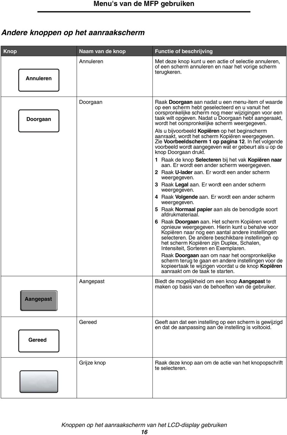 Doorgaan Aangepast Doorgaan Aangepast Raak Doorgaan aan nadat u een menu-item of waarde op een scherm hebt geselecteerd en u vanuit het oorspronkelijke scherm nog meer wijzigingen voor een taak wilt