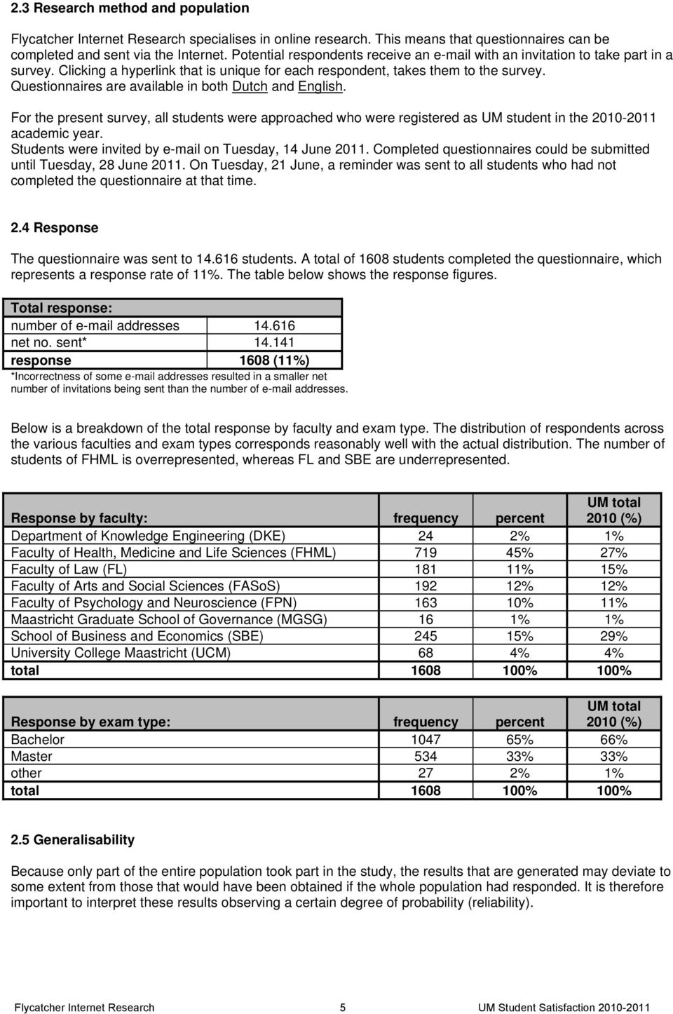 Questionnaires are available in both Dutch and English. For the present survey, all students were approached who were registered as UM student in the 2010-2011 academic year.