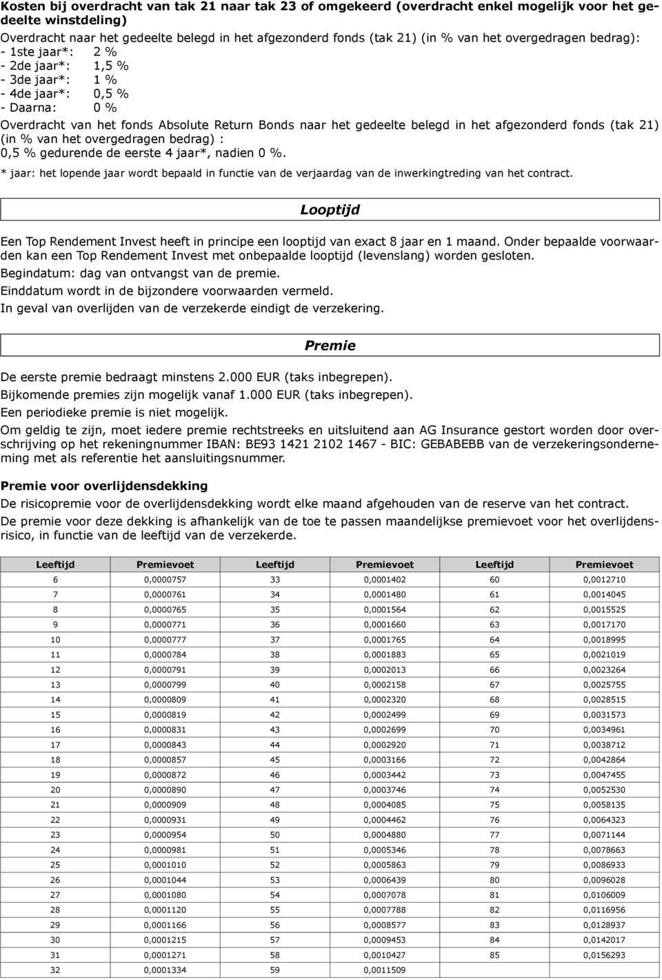 * jaar: het lopende jaar wordt bepaald in functie van de verjaardag van de inwerkingtreding van het contract.