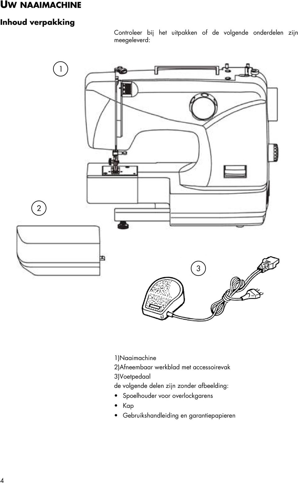 werkblad met accessoirevak 3)Voetpedaal de volgende delen zijn zonder