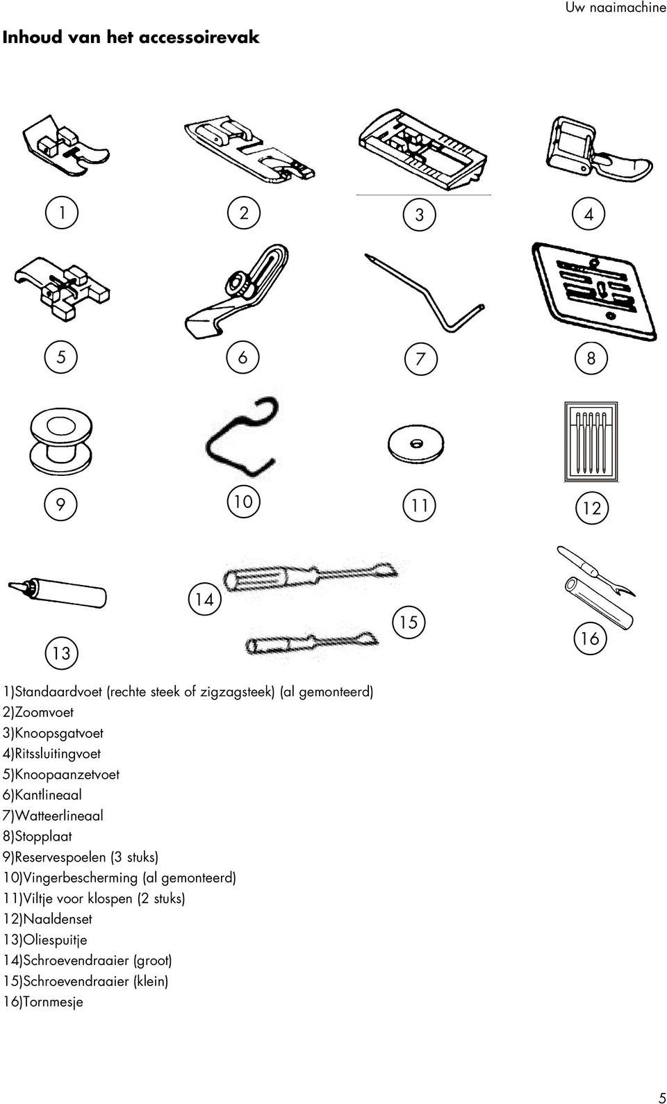 7)Watteerlineaal 8)Stopplaat 9)Reservespoelen (3 stuks) 10)Vingerbescherming (al gemonteerd) 11)Viltje