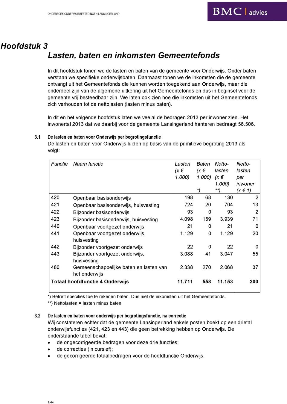 dus in beginsel voor de gemeente vrij besteedbaar zijn. We laten ook zien hoe die inkomsten uit het Gemeentefonds zich verhouden tot de nettolasten (lasten minus baten).