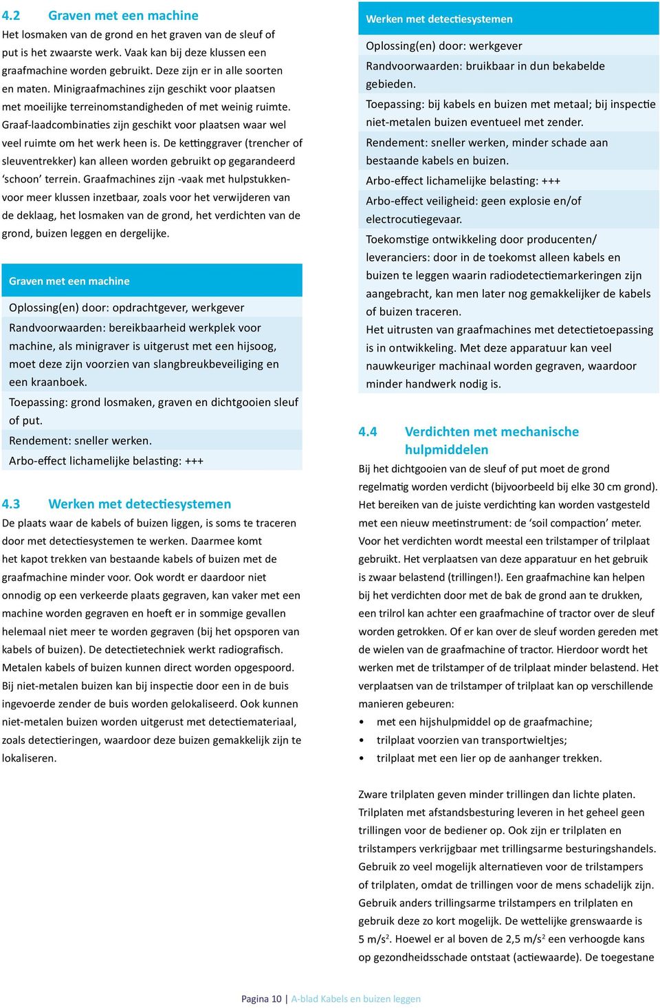 Graaf-laadcombinaties zijn geschikt voor plaatsen waar wel veel ruimte om het werk heen is. De kettinggraver (trencher of sleuventrekker) kan alleen worden gebruikt op gegarandeerd schoon terrein.