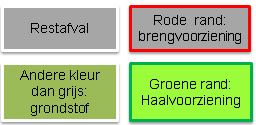 Duobakken 4185 Restafval 4948 GFT ± 4215 Duobakken 4185 Citybins 105 Citybins ± 30 Ondergronds 606 Cocons 52 Doesburg 4948 OPK Milieustraat H-a-h Scholen/ verenigingen 2Switch Goedzooi Kunststof