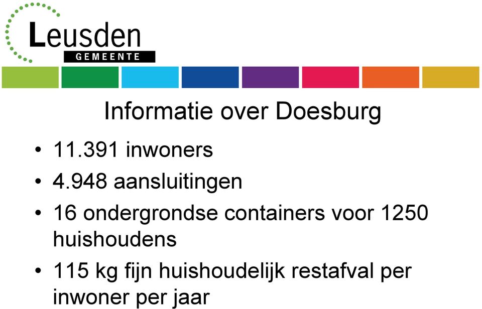 948 aansluitingen 16 ondergrondse