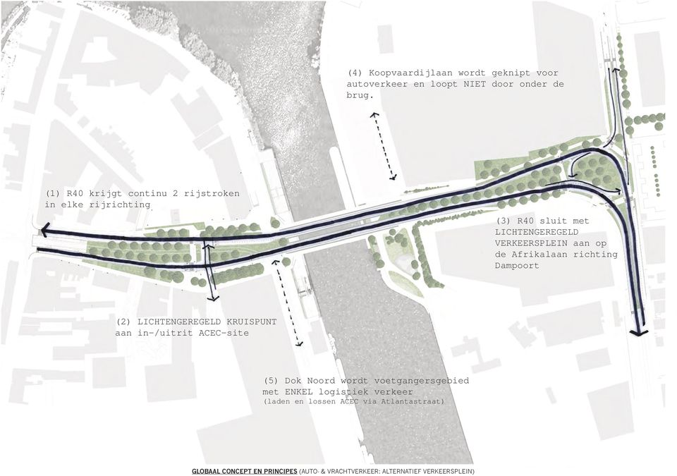 Afrikalaan richting Dampoort (2) LICHTENGEREGELD KRUISPUNT aan in-/uitrit ACEC-site (5) Dok Noord wordt