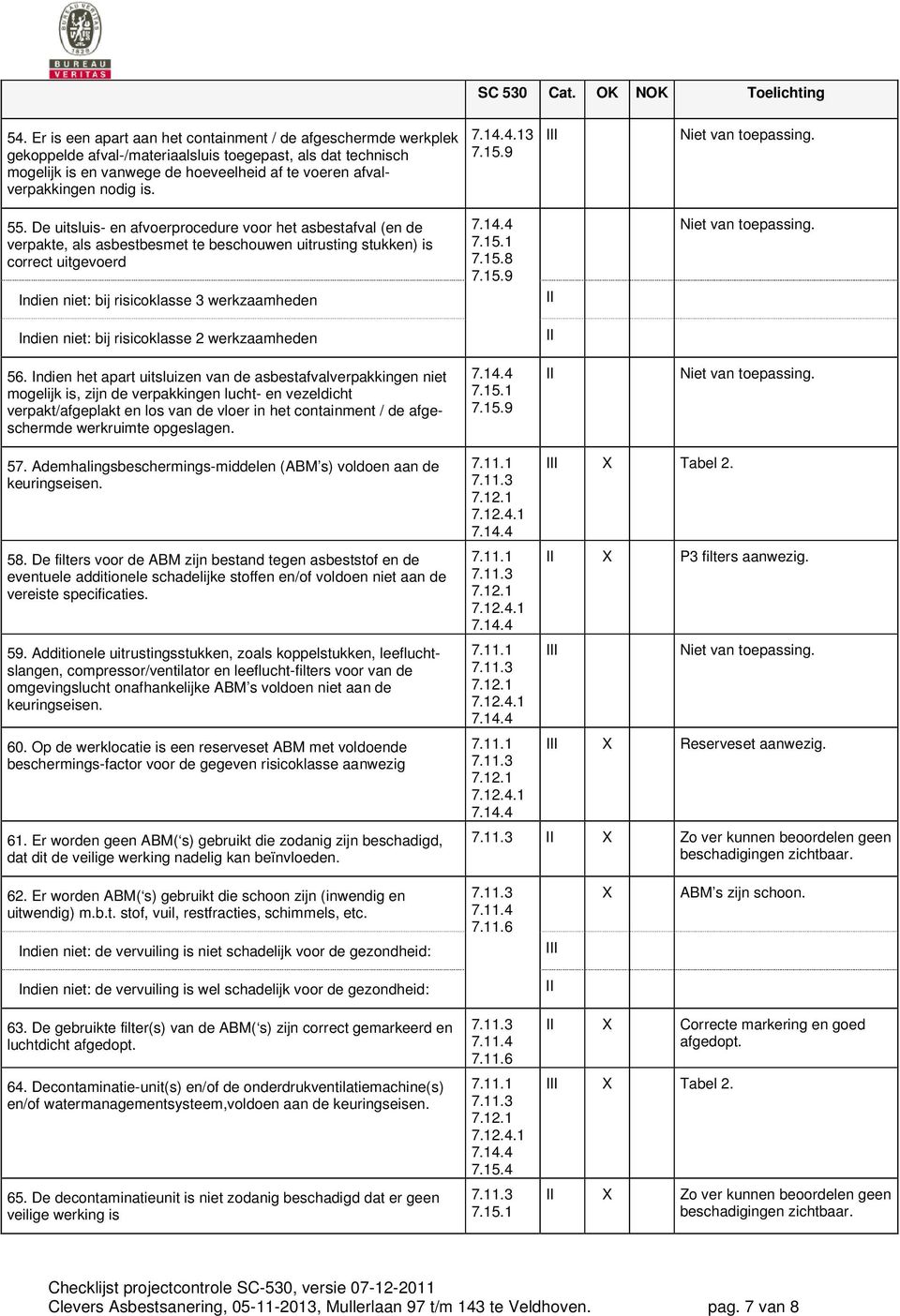 De uitsluis- en afvoerprocedure voor het asbestafval (en de verpakte, als asbestbesmet te beschouwen uitrusting stukken) is correct uitgevoerd Indien niet: bij risicoklasse 3 werkzaamheden 7.15.