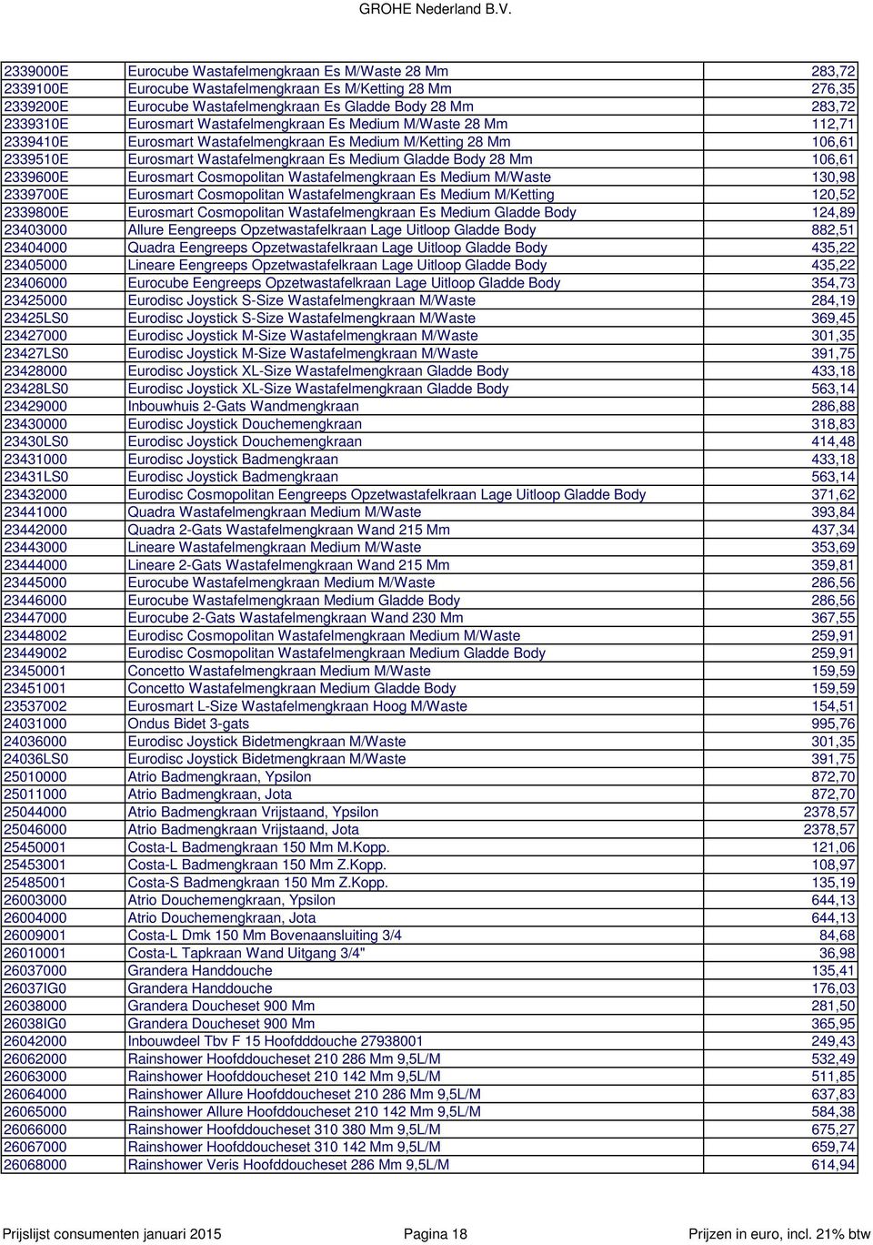 106,61 2339600E Eurosmart Cosmopolitan Wastafelmengkraan Es Medium M/Waste 130,98 2339700E Eurosmart Cosmopolitan Wastafelmengkraan Es Medium M/Ketting 120,52 2339800E Eurosmart Cosmopolitan