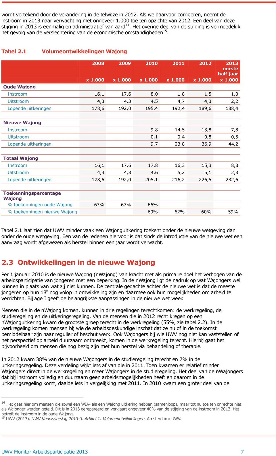 Tabel 2.1 Volumeontwikkelingen Wajong Oude Wajong 2008 2009 2010 2011 2012 2013 eerste half jaar x 1.000 x 1.