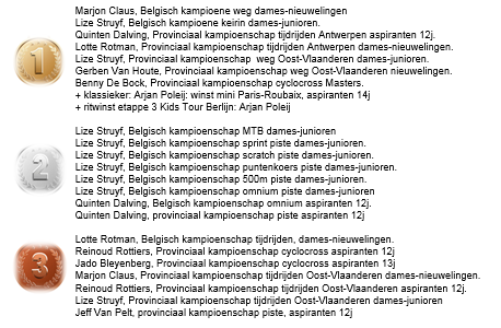 Sportieve uitdagingen Papillon-Rudyco-Janatrans 2015 was een topjaar met 21 medailles of titels op