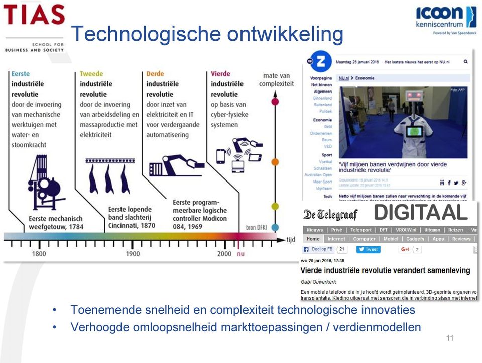 technologische innovaties Verhoogde