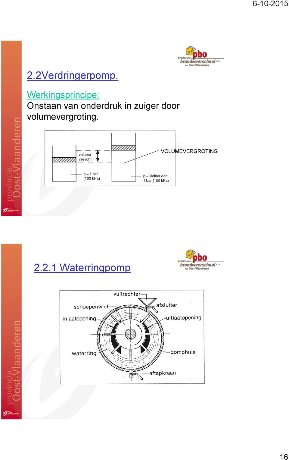 onderdruk in zuiger door