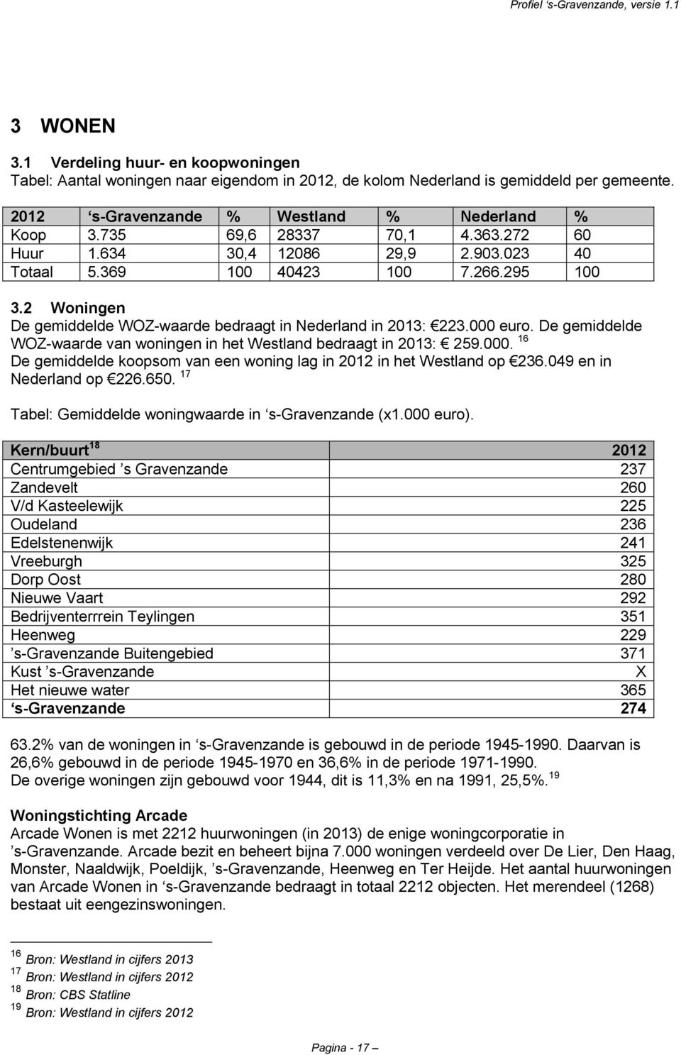 De gemiddelde WOZ-waarde van woningen in het Westland bedraagt in 2013: 259.000. 16 De gemiddelde koopsom van een woning lag in 2012 in het Westland op 236.049 en in Nederland op 226.650.