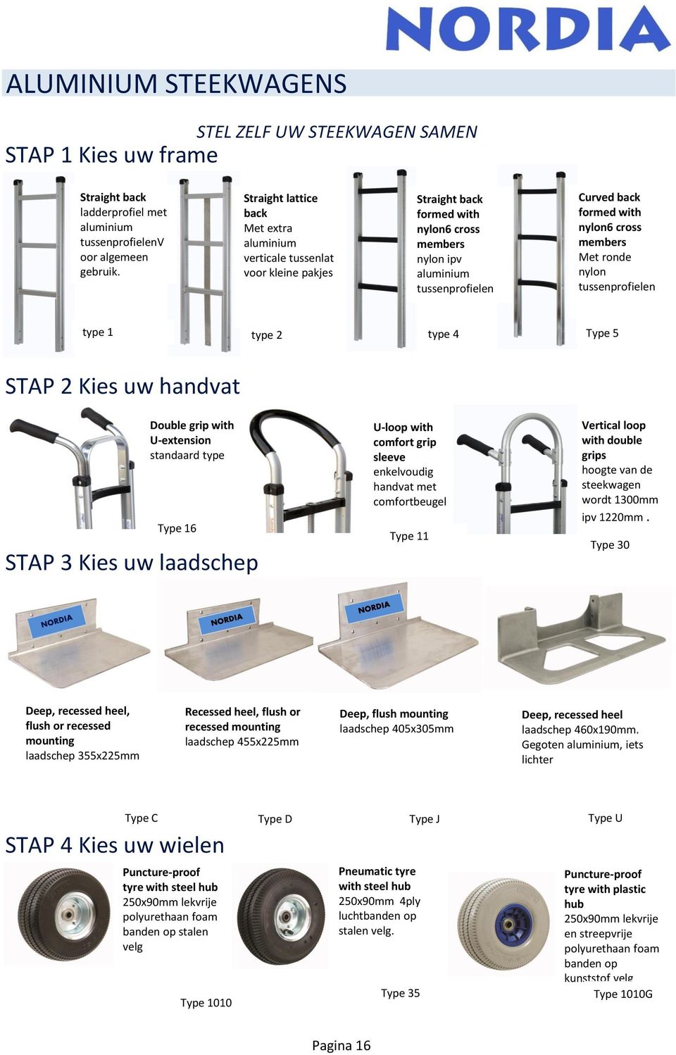 cross members Met ronde nylon tussenprofielen type 1 type 2 type 4 5 STAP 2 Kies uw handvat Double grip with U-extension standaard type 16 STAP 3 Kies uw laadschep U-loop with comfort grip sleeve