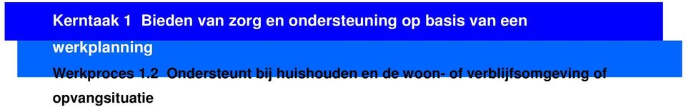 ondersteuning op