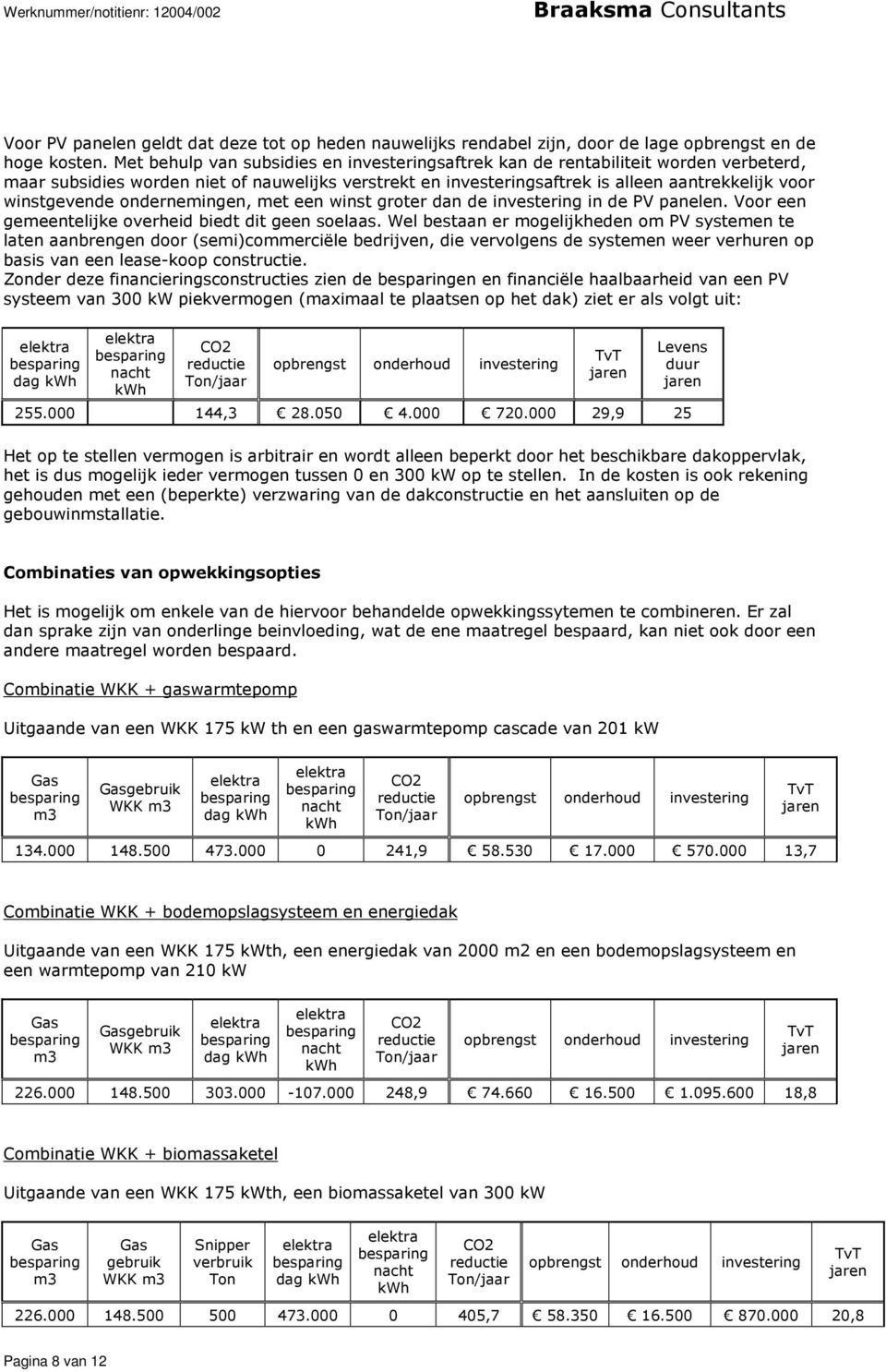 winstgevende ondernemingen, met een winst groter dan de investering in de PV panelen. Voor een gemeentelijke overheid biedt dit geen soelaas.