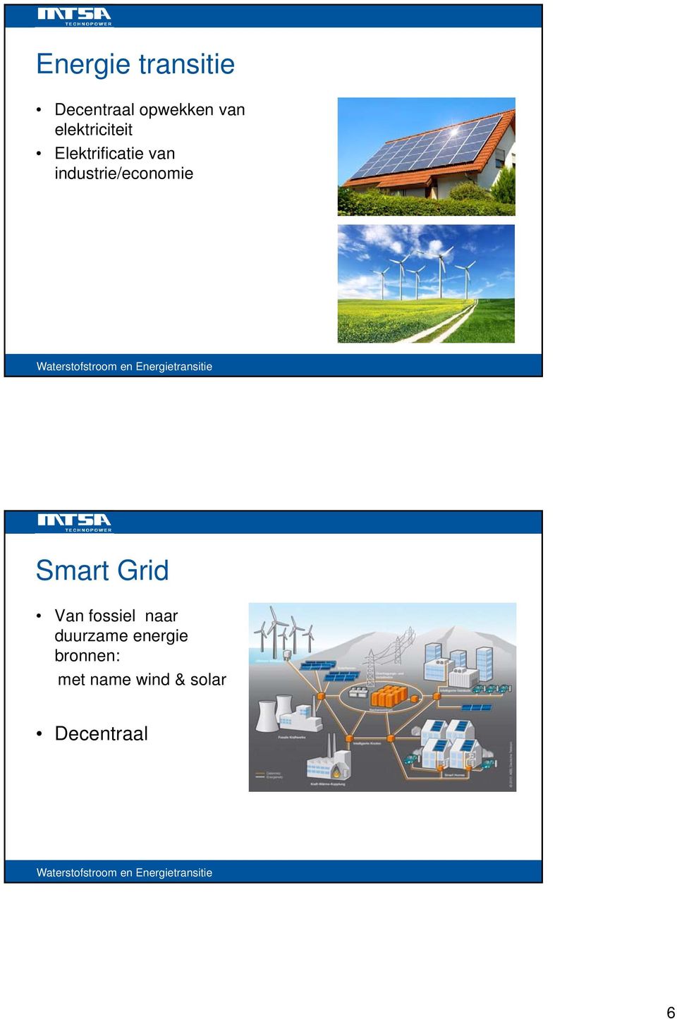 industrie/economie Smart Grid Van fossiel