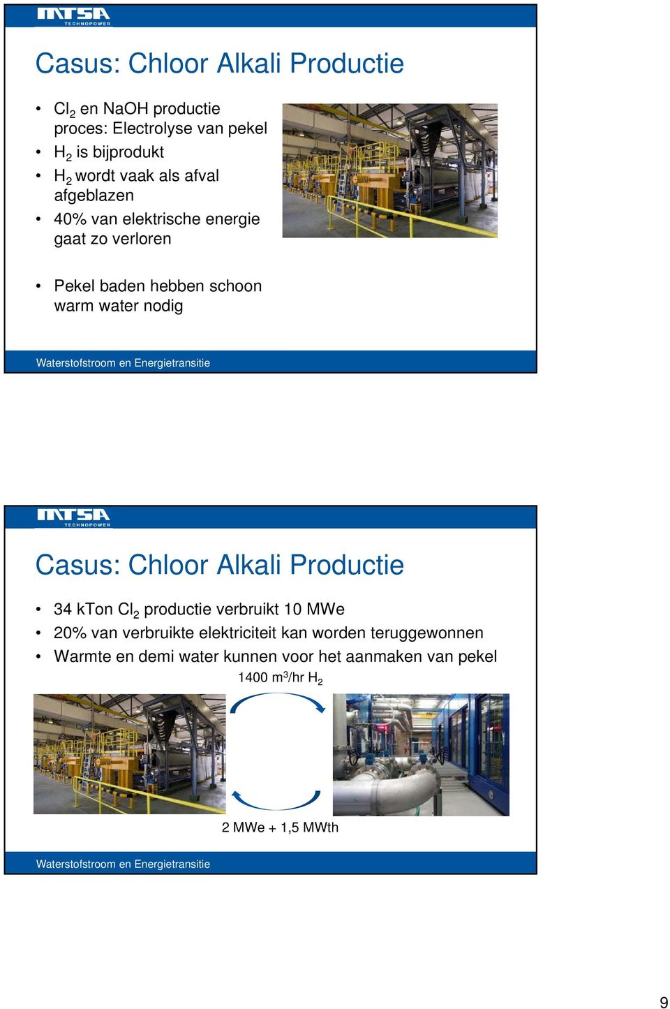 nodig Casus: Chloor Alkali Productie 34 kton Cl 2 productie verbruikt 10 MWe 20% van verbruikte elektriciteit
