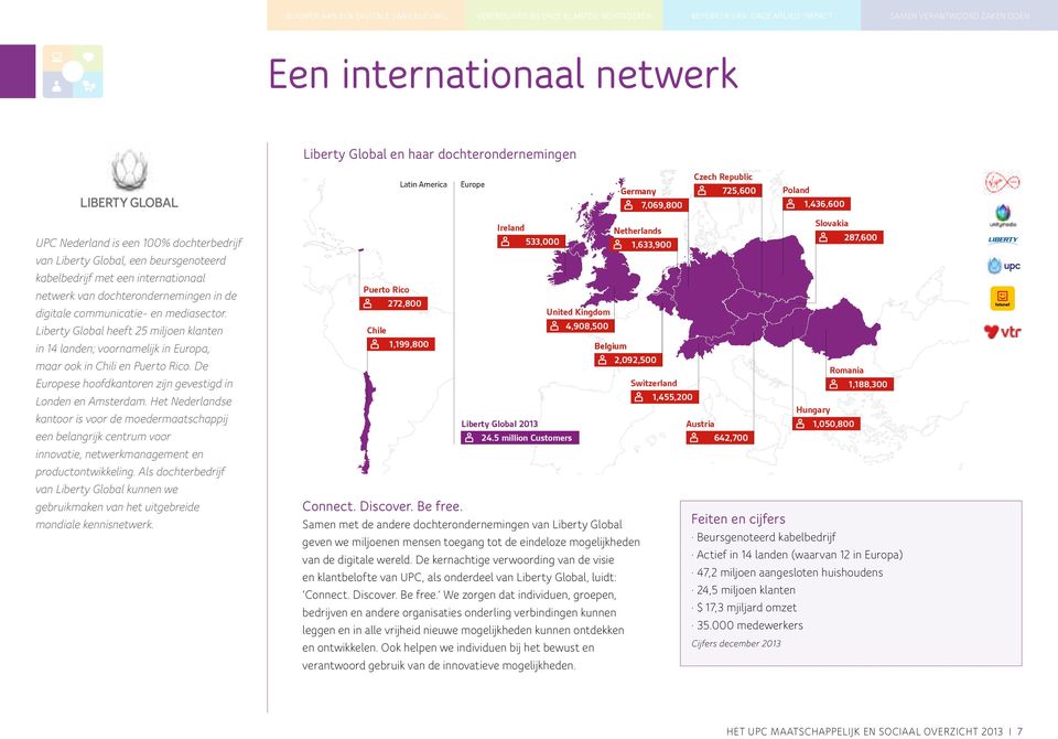 De Europese hoofdkantoren zijn gevestigd in Londen en Amsterdam. Het Nederlandse kantoor is voor de moedermaatschappij een belangrijk centrum voor innovatie, netwerkmanagement en productontwikkeling.