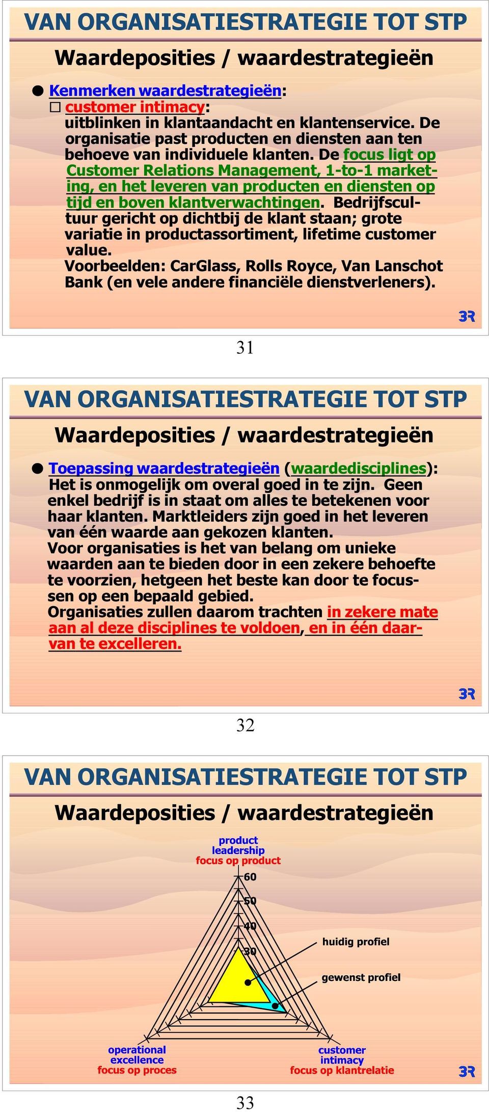 De focus ligt op Customer Relations Management, 1-to-1 marketing, en het leveren van producten en diensten op tijd en boven klantverwachtingen.