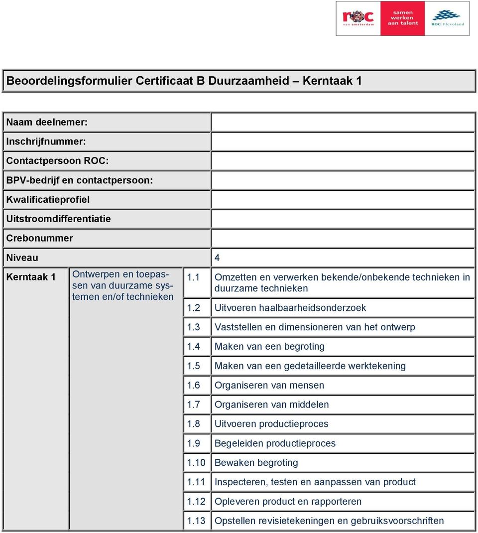 3 Vaststellen en dimensioneren van het ontwerp 1.4 Maken van een begroting 1.5 Maken van een gedetailleerde werktekening 1.6 Organiseren van mensen 1.7 Organiseren van middelen 1.