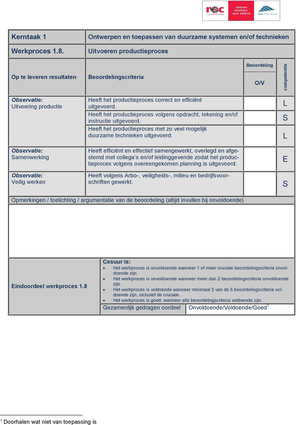 correct en efficiënt uitgevoerd. Heeft het productieproces volgens opdracht, tekening en/of instructie uitgevoerd. Heeft het productieproces met zo veel mogelijk duurzame technieken uitgevoerd.