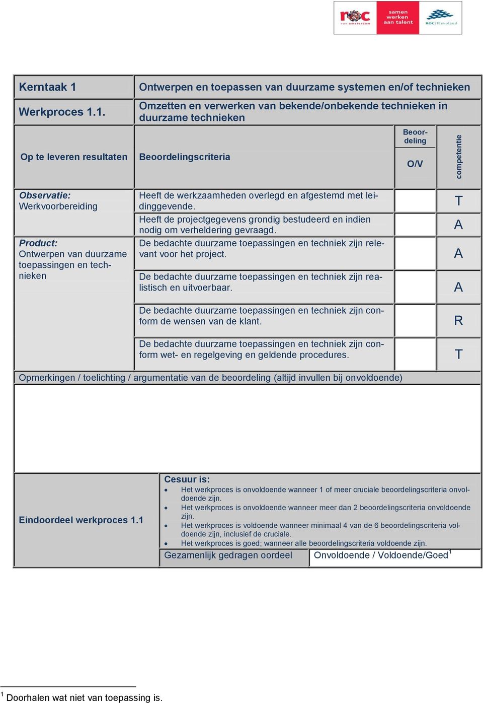 1. Op te leveren resultaten Omzetten en verwerken van bekende/onbekende technieken in duurzame technieken Beoordelingscriteria Beoordeling O/V Observatie: Werkvoorbereiding Product: Ontwerpen van