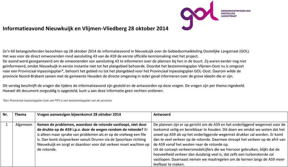 De avond werd georganiseerd om de omwonenden van aansluiting 43 te informeren over de plannen bij hen in de buurt.