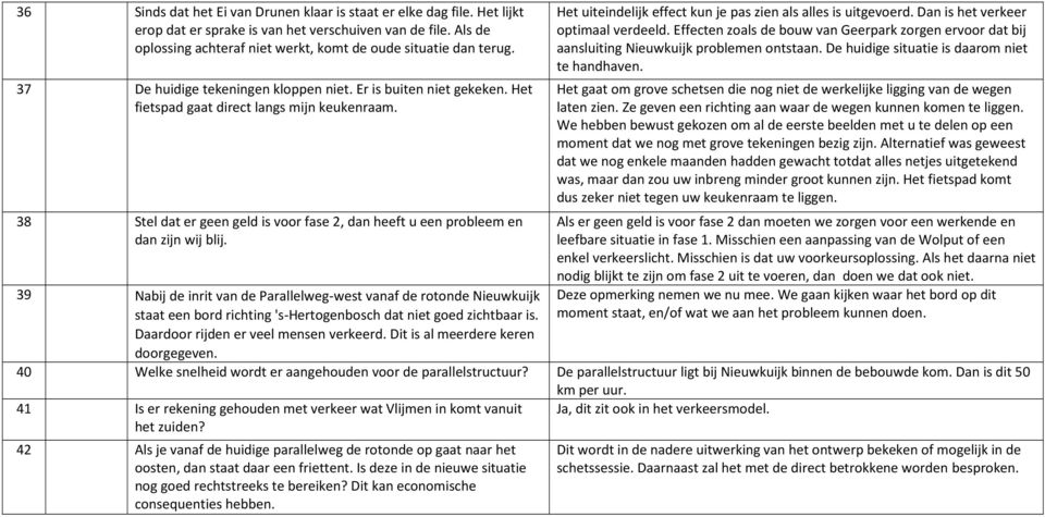 38 Stel dat er geen geld is voor fase 2, dan heeft u een probleem en dan zijn wij blij.