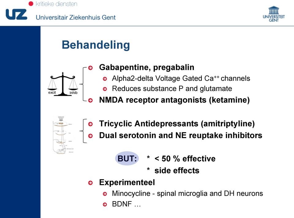 NMDA receptor antagonists (ketamine)! Tricyclic Antidepressants (amitriptyline)!