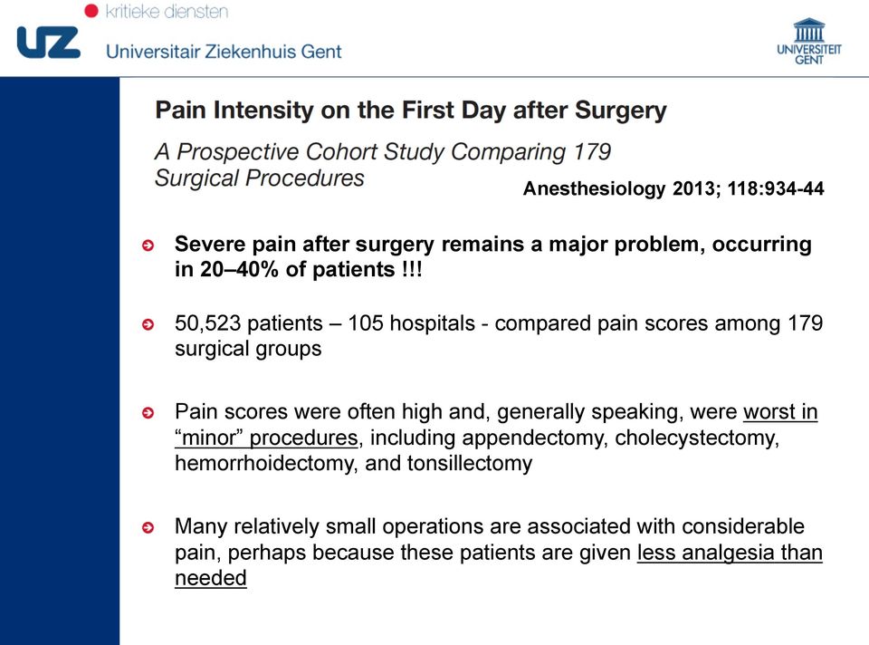 Pain scores were often high and, generally speaking, were worst in minor procedures, including appendectomy, cholecystectomy,
