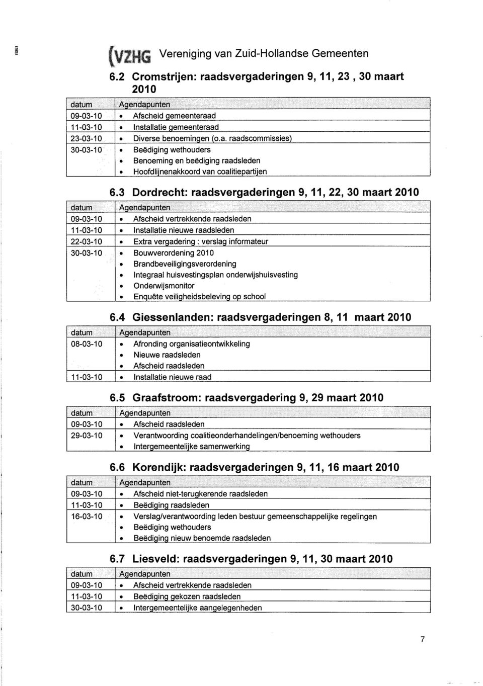 3 Dordrecht: raadsvergaderingen 9,11, 22, 30 maart Installatie nieuwe raadsleden Extra vergadering : verslag informateur Bouwverordening Brandbeveiligingsverordening Integraal huisvestingsplan