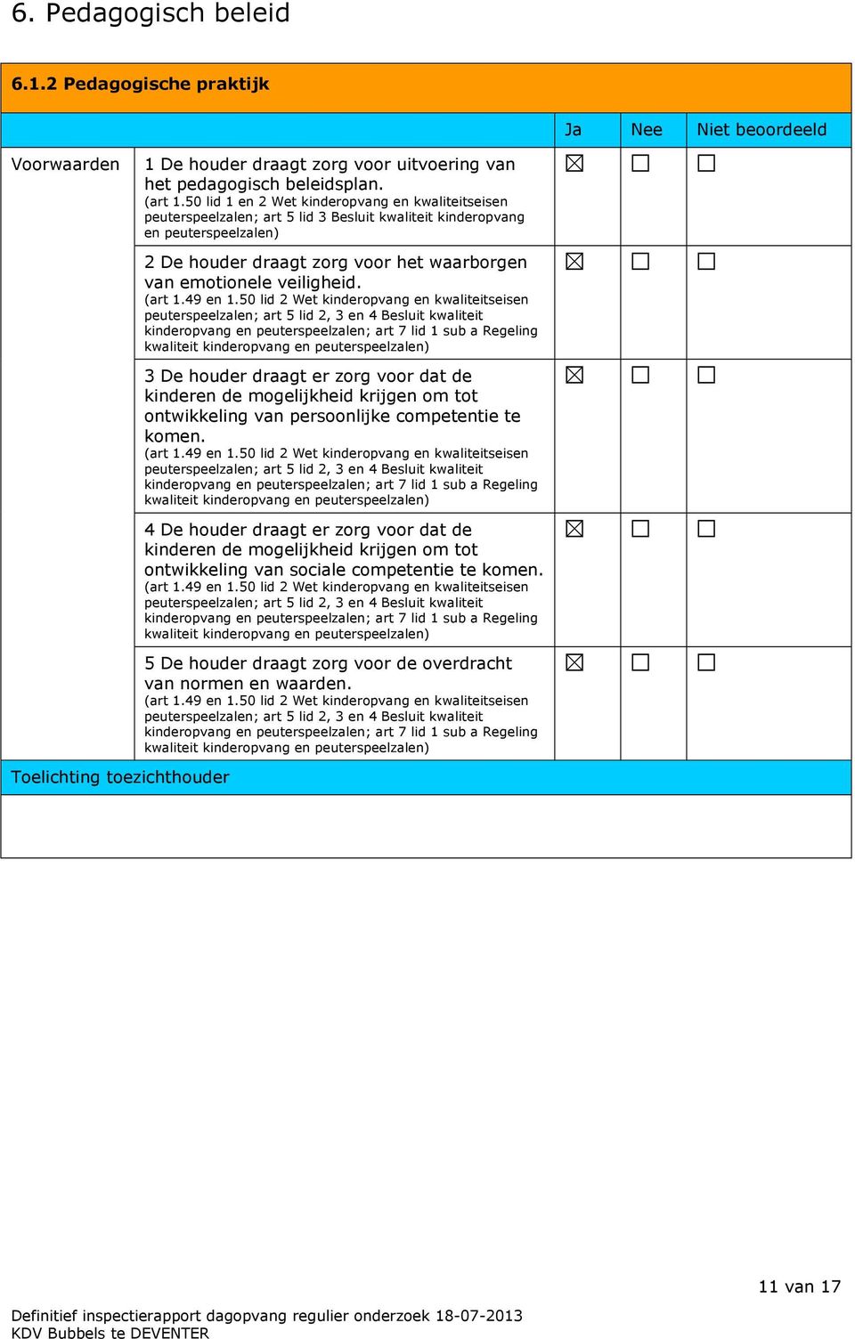 veiligheid. (art 1.49 en 1.