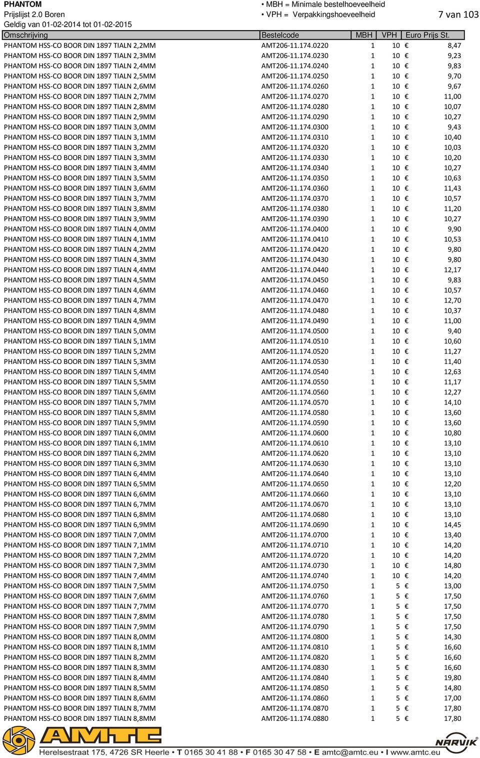 174.0280 1 10 10,07 PHANTOM HSS-CO BOOR DIN 1897 TIALN 2,9MM AMT206-11.174.0290 1 10 10,27 PHANTOM HSS-CO BOOR DIN 1897 TIALN 3,0MM AMT206-11.174.0300 1 10 9,43 PHANTOM HSS-CO BOOR DIN 1897 TIALN 3,1MM AMT206-11.