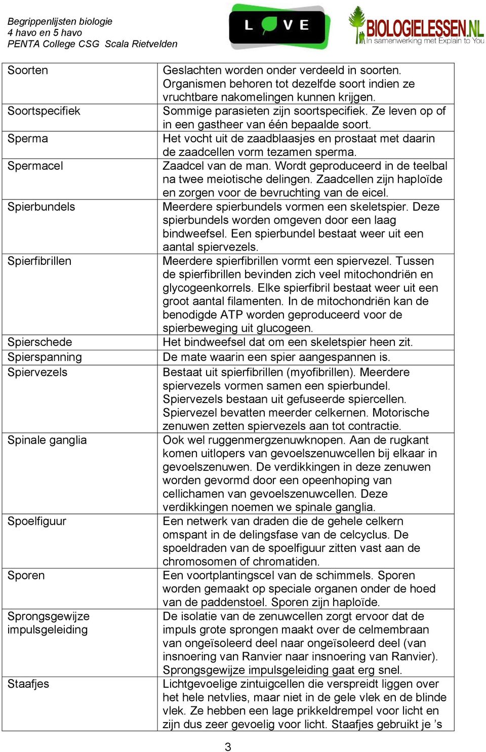 Ze leven op of in een gastheer van één bepaalde soort. Het vocht uit de zaadblaasjes en prostaat met daarin de zaadcellen vorm tezamen sperma. Zaadcel van de man.