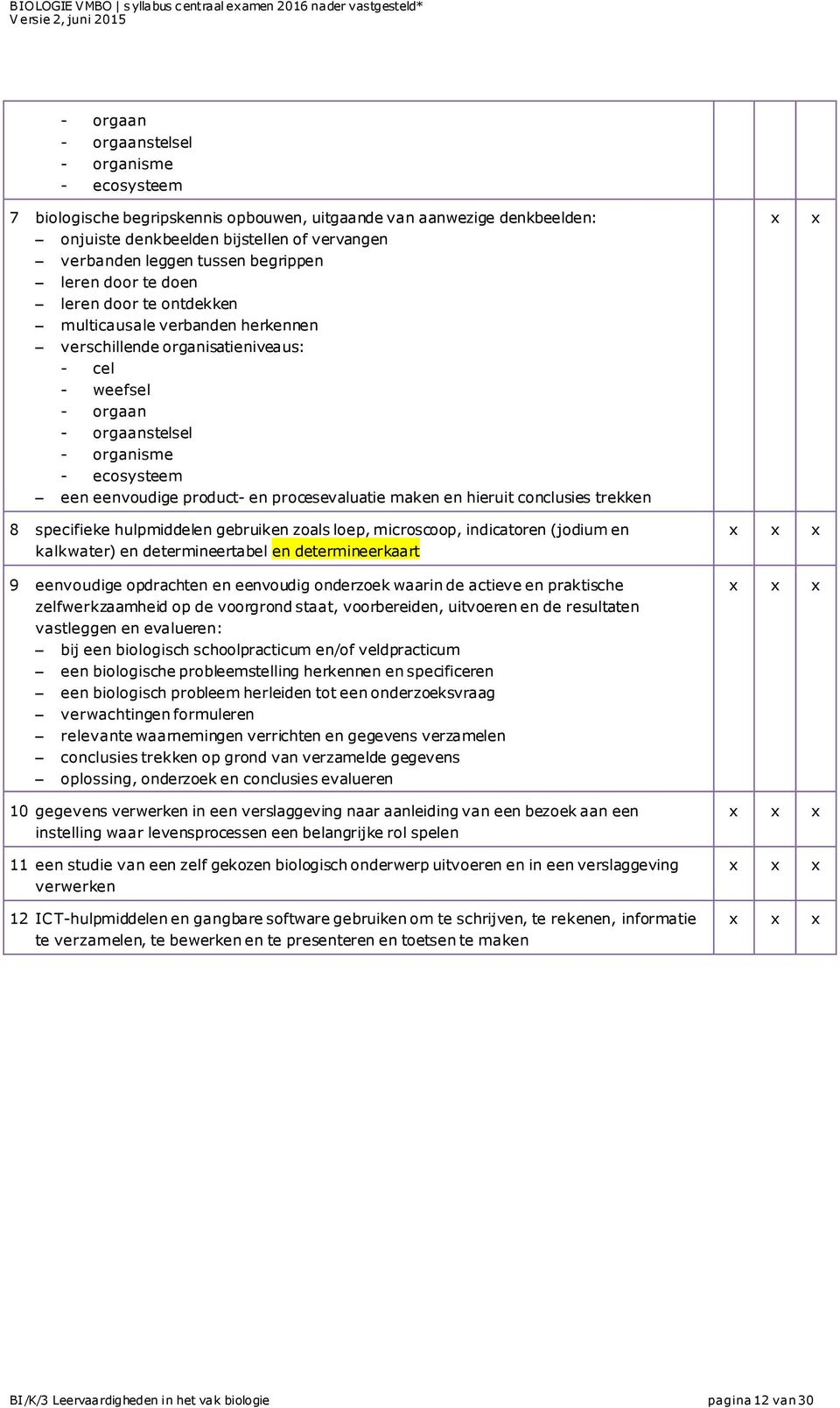 orgaan - orgaanstelsel - organisme - ecosysteem een eenvoudige product- en procesevaluatie maken en hieruit conclusies trekken 8 specifieke hulpmiddelen gebruiken zoals loep, microscoop, indicatoren