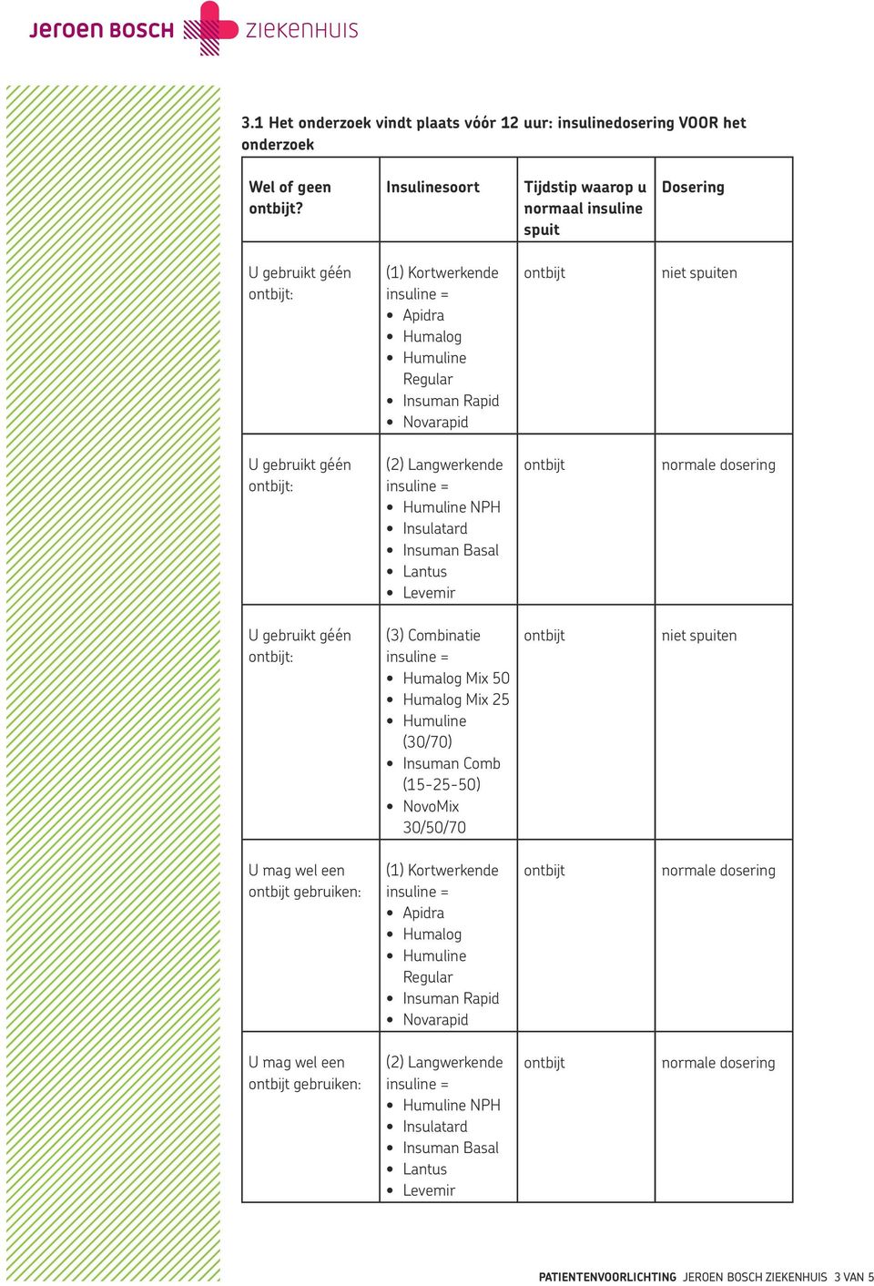 : (3) Combinatie U mag wel een gebruiken: U mag wel een gebruiken: (2) Langwerkende NPH