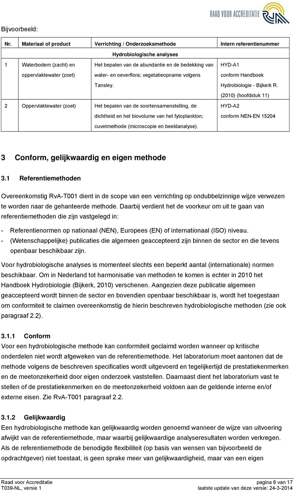 van water- en oeverflora; vegetatieopname volgens Tansley. HYD-A1 conform Handboek Hydrobiologie - Bijkerk R.