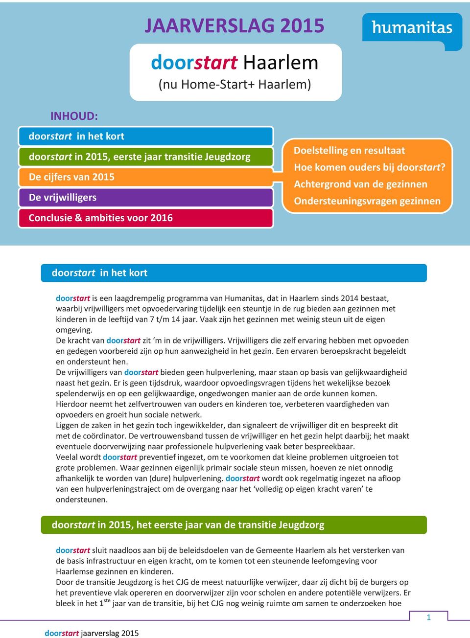 Achtergrond van de gezinnen Ondersteuningsvragen gezinnen doorstart in het kort doorstart is een laagdrempelig programma van Humanitas, dat in Haarlem sinds 0 bestaat, waarbij vrijwilligers met
