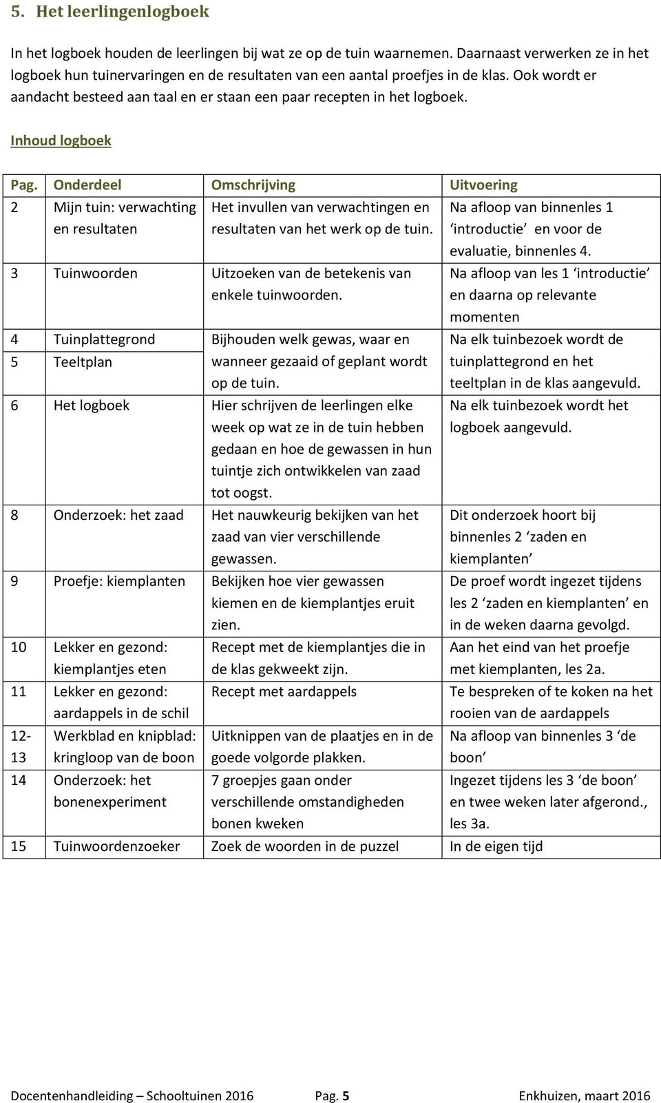 Inhoud logboek Pag. Onderdeel Omschrijving Uitvoering 2 Mijn tuin: verwachting en resultaten Het invullen van verwachtingen en resultaten van het werk op de tuin.