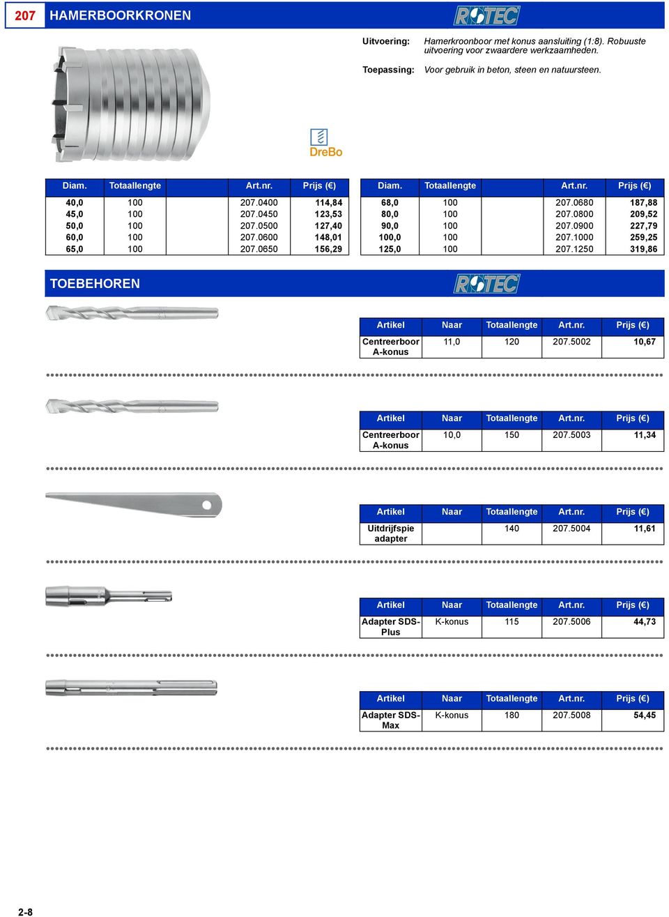 0680 187,88 80,0 100 207.0800 209,52 90,0 100 207.0900 227,79 100,0 100 207.1000 259,25 125,0 100 207.1250 319,86 207TOEBEHOREN 2 TOEBEHOREN Artikel Naar Totaallengte Art.nr.