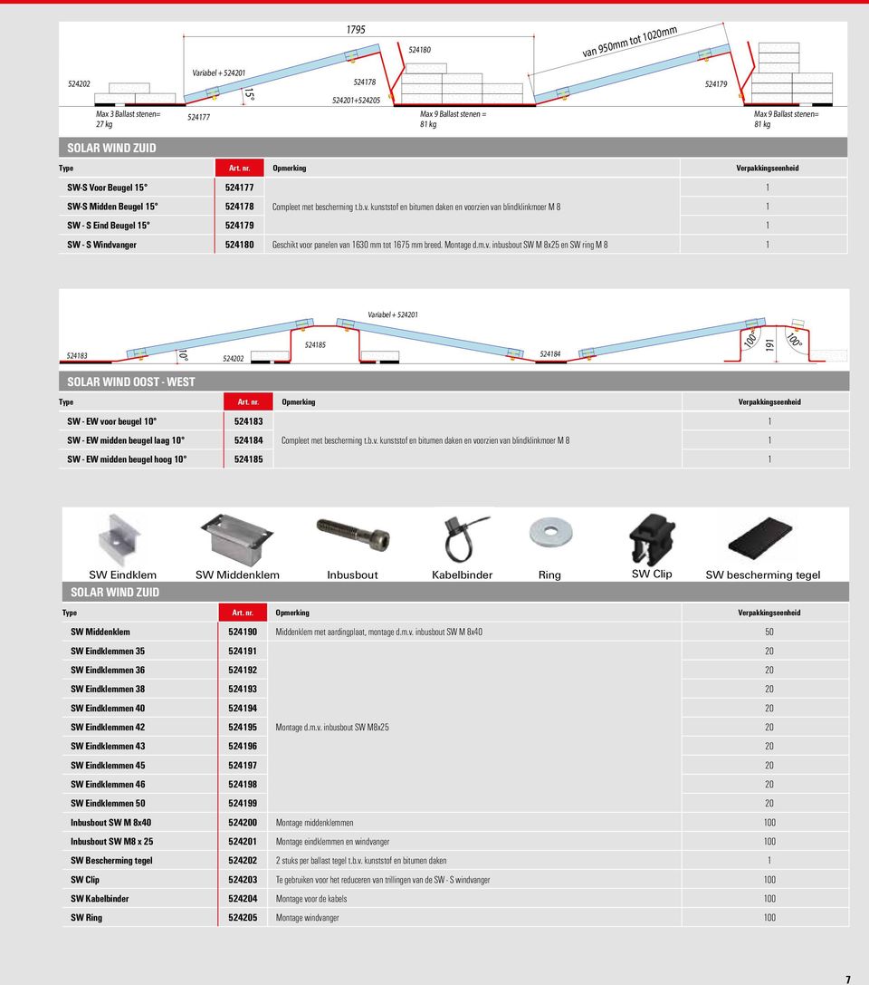 kunststof en bitumen daken en voorzien van blindklinkmoer M 8 1 SW - S Eind Beugel 15 524179 1 SW - S Windvanger 524180 Geschikt voor panelen van 1630 mm tot 1675 mm breed. Montage d.m.v. inbusbout SW M 8x25 en SW ring M 8 1 524183 10 Variabel + 524201 524185 524184 524202 SOLAR WIND OOST - WEST Type Art.