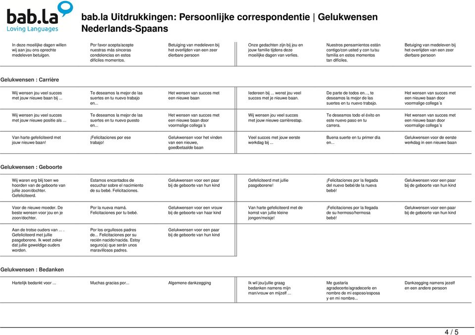 Gelukwensen : Carrière met jouw nieuwe baan bij... Te deseamos la mejor de las suertes en tu nuevo trabajo een nieuwe baan Iedereen bij... wenst jou veel succes met je nieuwe baan.