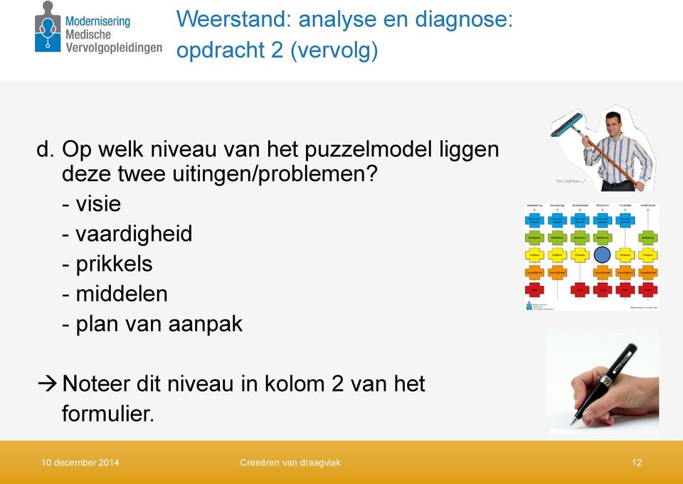 uitingen/problemen?