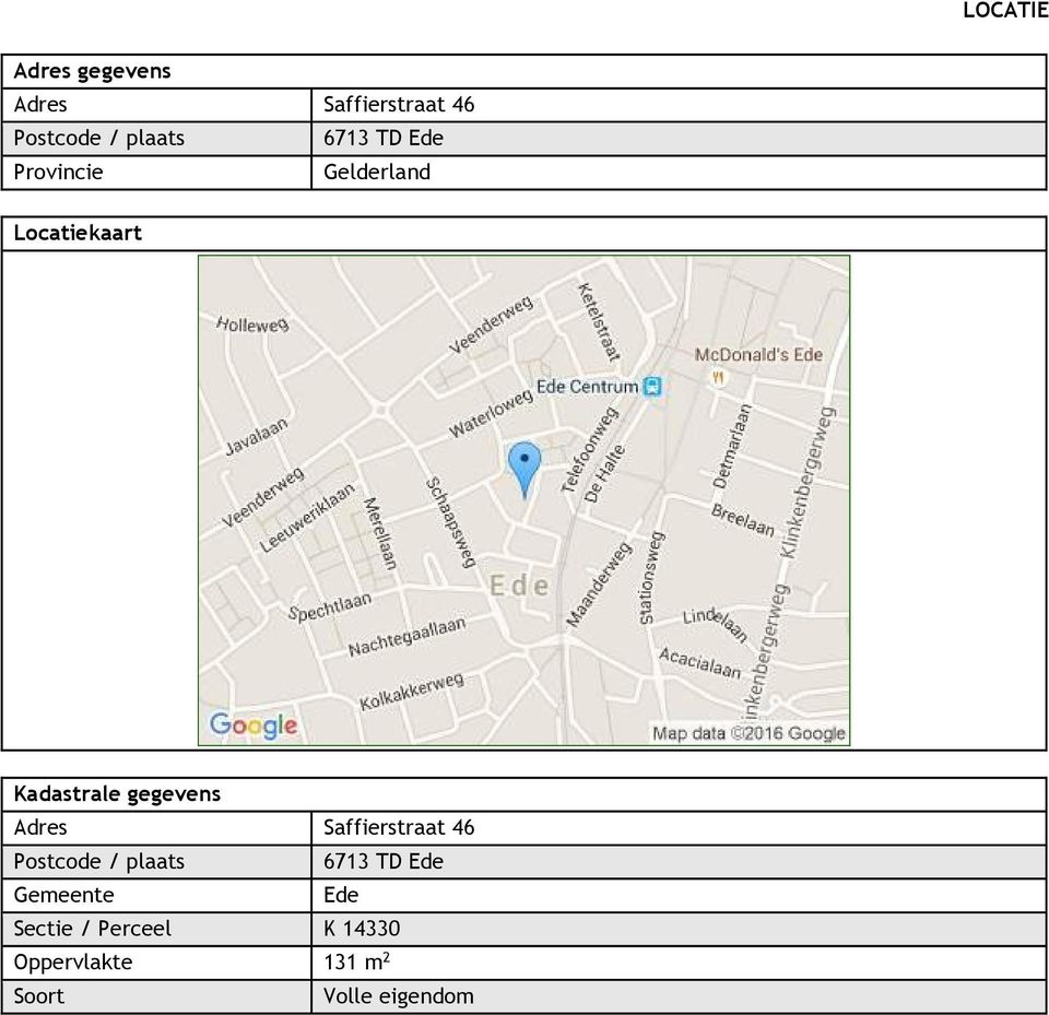 Adres Saffierstraat 46 Postcode / plaats 6713 TD Ede Gemeente Ede