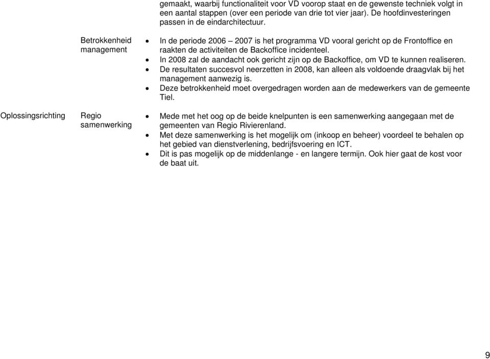 Oplossingsrichting Betrokkenheid management Regio samenwerking In de periode 2006 2007 is het programma VD vooral gericht op de Frontoffice en raakten de activiteiten de Backoffice incidenteel.