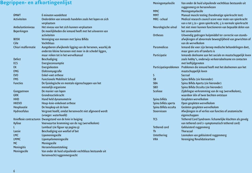 hersenen, waarbij de onderste kleine hersenen niet meer in de schedel liggen, maar reiken tot in het wervelkanaal Defect Beschadiging ECS Energieconsumptie EK Energiekosten EMG Elektromyografie EVO