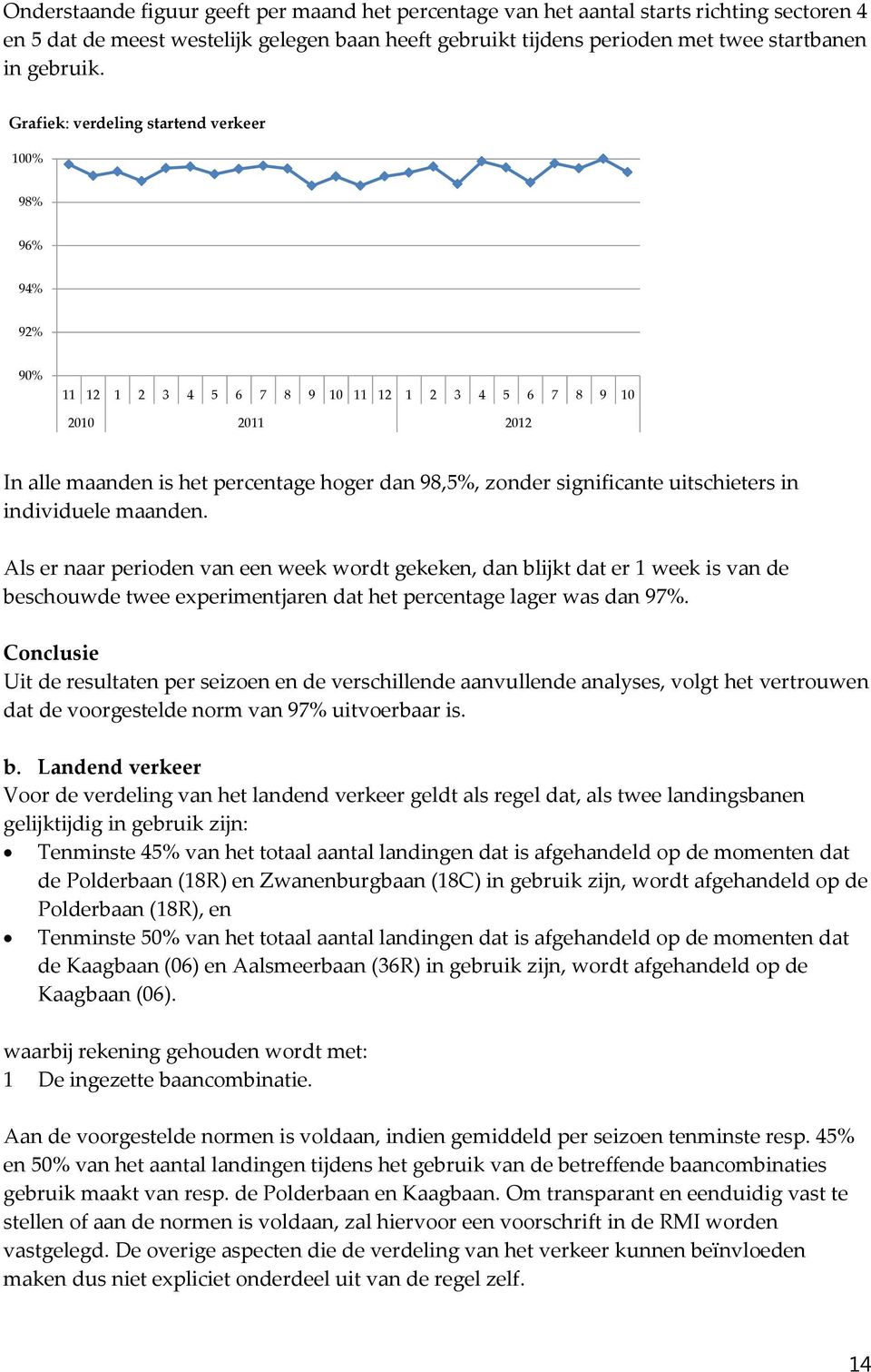 significante uitschieters in individuele maanden.